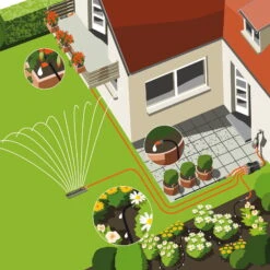 Wasserverteiler, Gardena, Bis 6 Anschlussgeräte, Für Bewässerungscomputer 13 Wasserverteiler, Gardena, Bis 6 Anschlussgeräte, Für Bewässerungscomputer -Biohort Gartenarbeit Geschaft 0930101138 Wasserverteiler automatic 9 61554