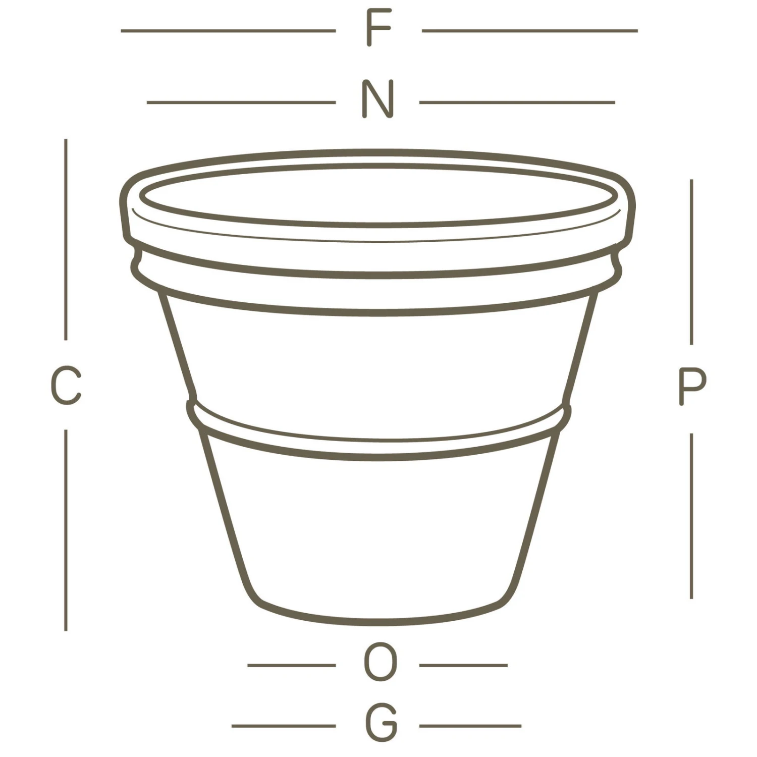 Euro 3 Plast Pflanzkübel Doppio Bordo Terra 2 Euro 3 Plast Pflanzkübel Doppio Bordo Terra – Bild 2